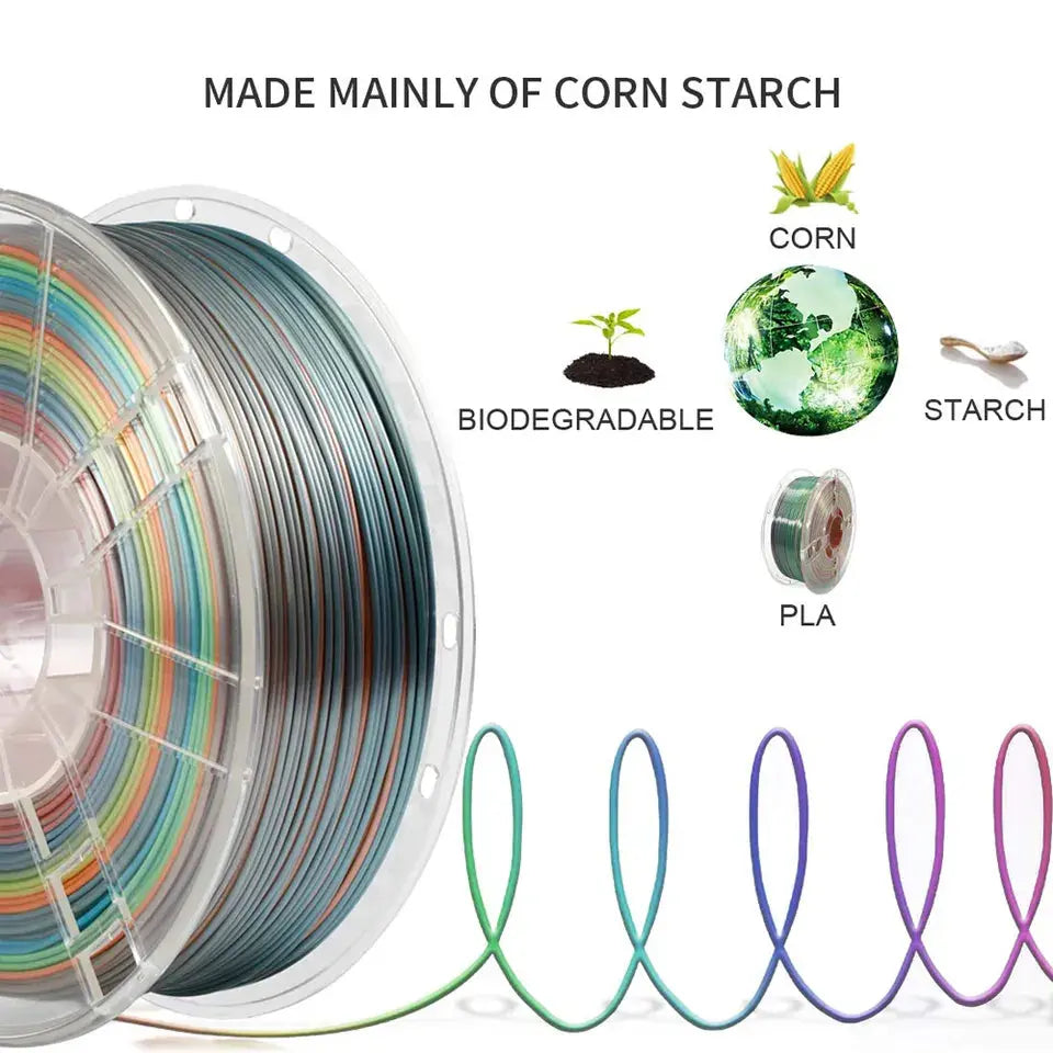 PLA RAINBOW BLEU 1KG 1,75 mm Jimprime3d