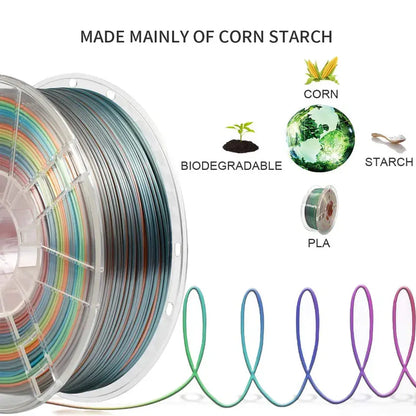 PLA RAINBOW BLEU 1KG 1,75 mm Jimprime3d